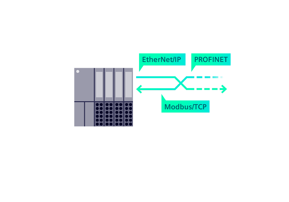 Redes y Protocolos de comunicación