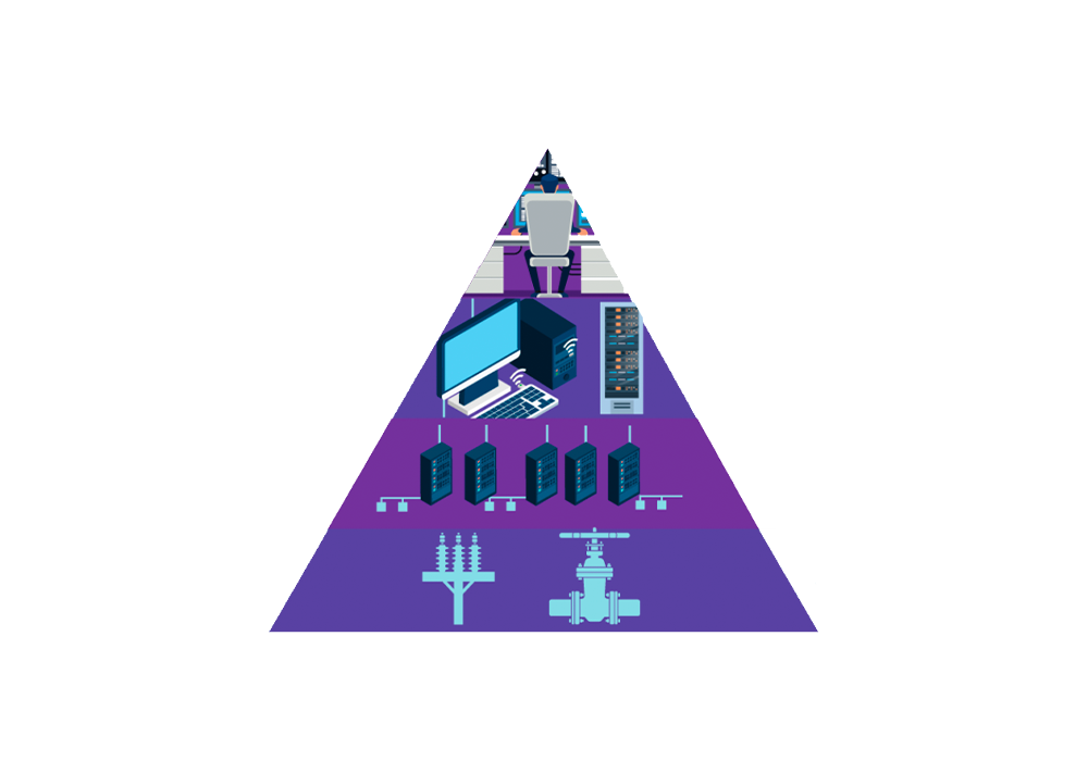 Sistemas de Control en Subestaciones Electricas