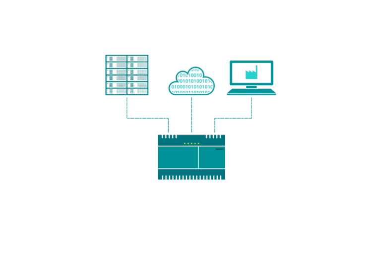 IOT Node Red – Siemens y Schneider