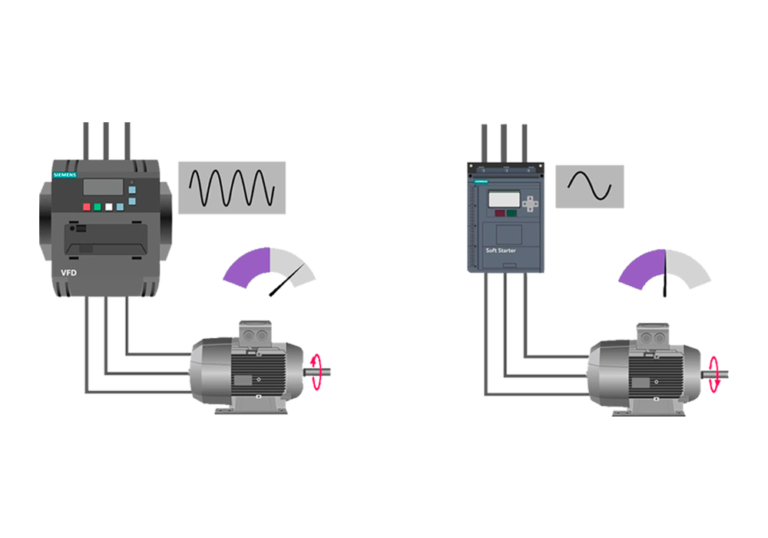 Arrancadores y Variadores de Frecuencia